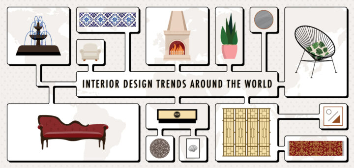 Interior Design Trends from Around the World [Infographic]